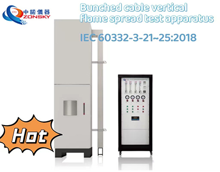Vertical horizontal burning furnace for wire and cable