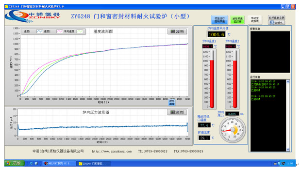 field test real time temperature curve